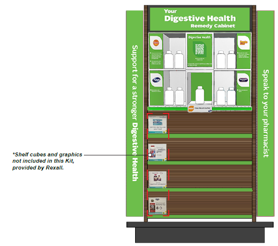 DIGESTIVE ENDCAP - GORRIE FULL KIT FOR 30 IN EC