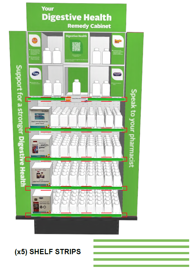 DIGESTIVE ENDCAP - SHELF STRIPS (GREEN) SET
