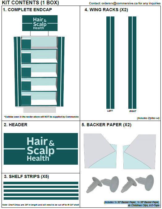 SCALP HEALTH ENDCAP - REGULAR FULL KIT