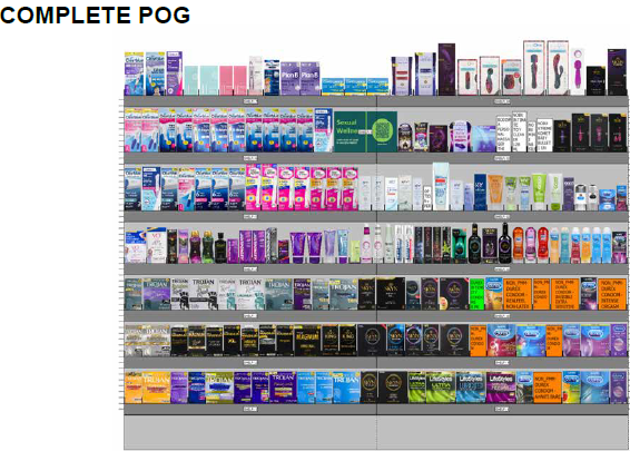 SEXUAL HEALTH (FAMILY PLANNING) CUBBY ONLY KIT